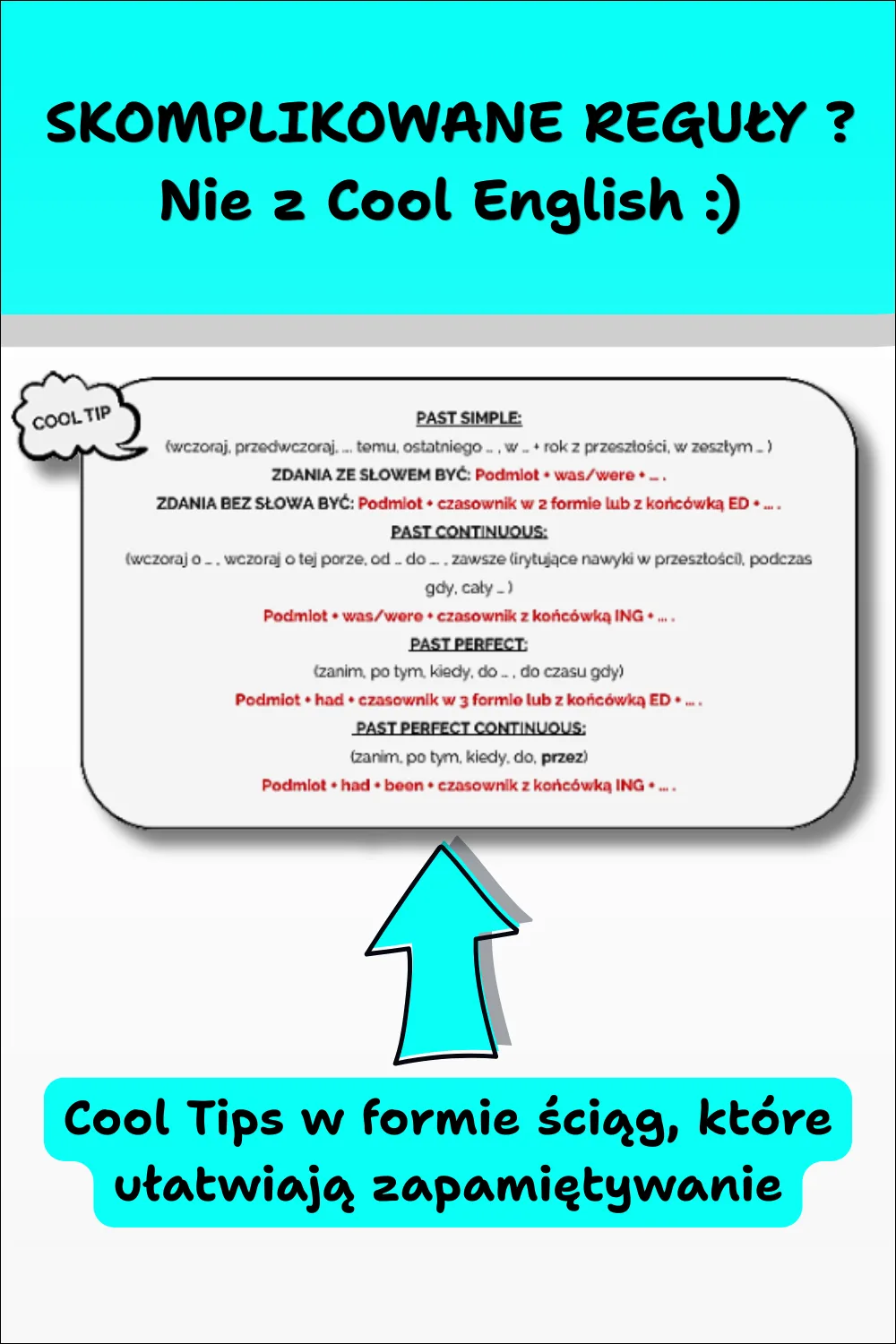 Cool English Grammar – Tłumaczenia cz. 3. Grafika przedstawiająca Cool Tips z prostymi schematami ułatwiającymi zapamiętywanie i stosowanie angielskiej gramatyki.