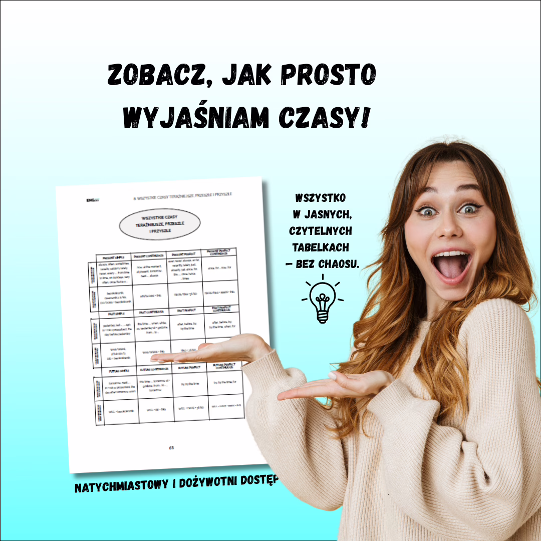 Kobieta uśmiecha się i wskazuje wydrukowane notatki gramatyczne, obok tekst o prostym wyjaśnianiu czasów.