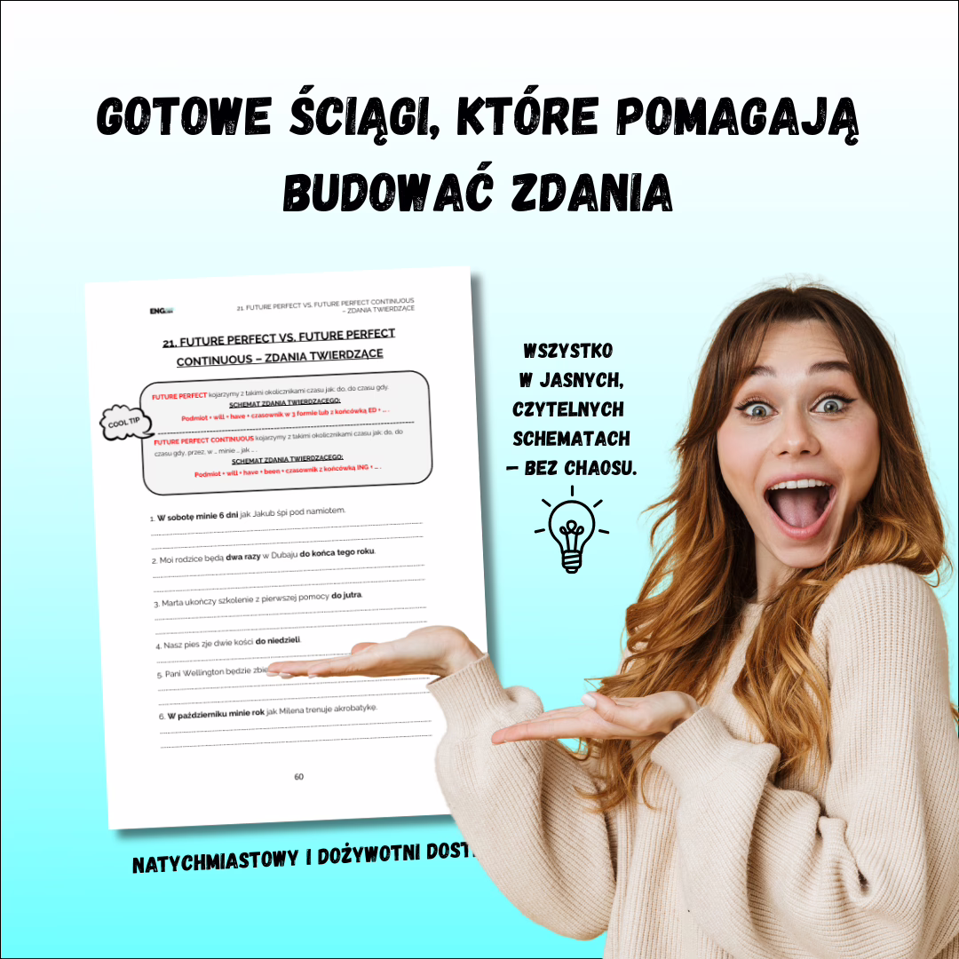 Gotowe ściągi i schematy zdań do nauki czasów przyszłe angielskiej w tłumaczeniach. E-book PDF z czytelnymi tabelkami i ćwiczeniami.