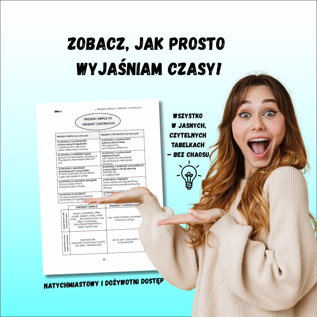 Uśmiechnięta kobieta wskazuje na tabelki zestawiające czasy; tekst zachęca do nauki angielskich czasów