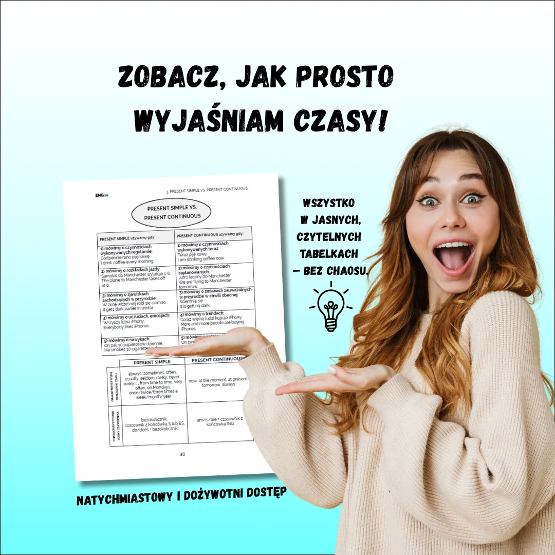 Uśmiechnięta kobieta wskazuje na tabelki zestawiające czasy; tekst zachęca do nauki angielskich czasów