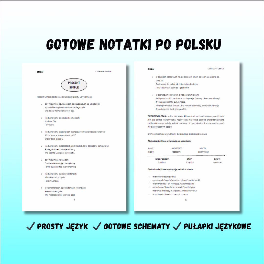 Grafika przedstawia dwie strony gotowych notatek gramatycznych w języku polskim oraz listę korzyści: prosty język, gotowe schematy i pułapki językowe