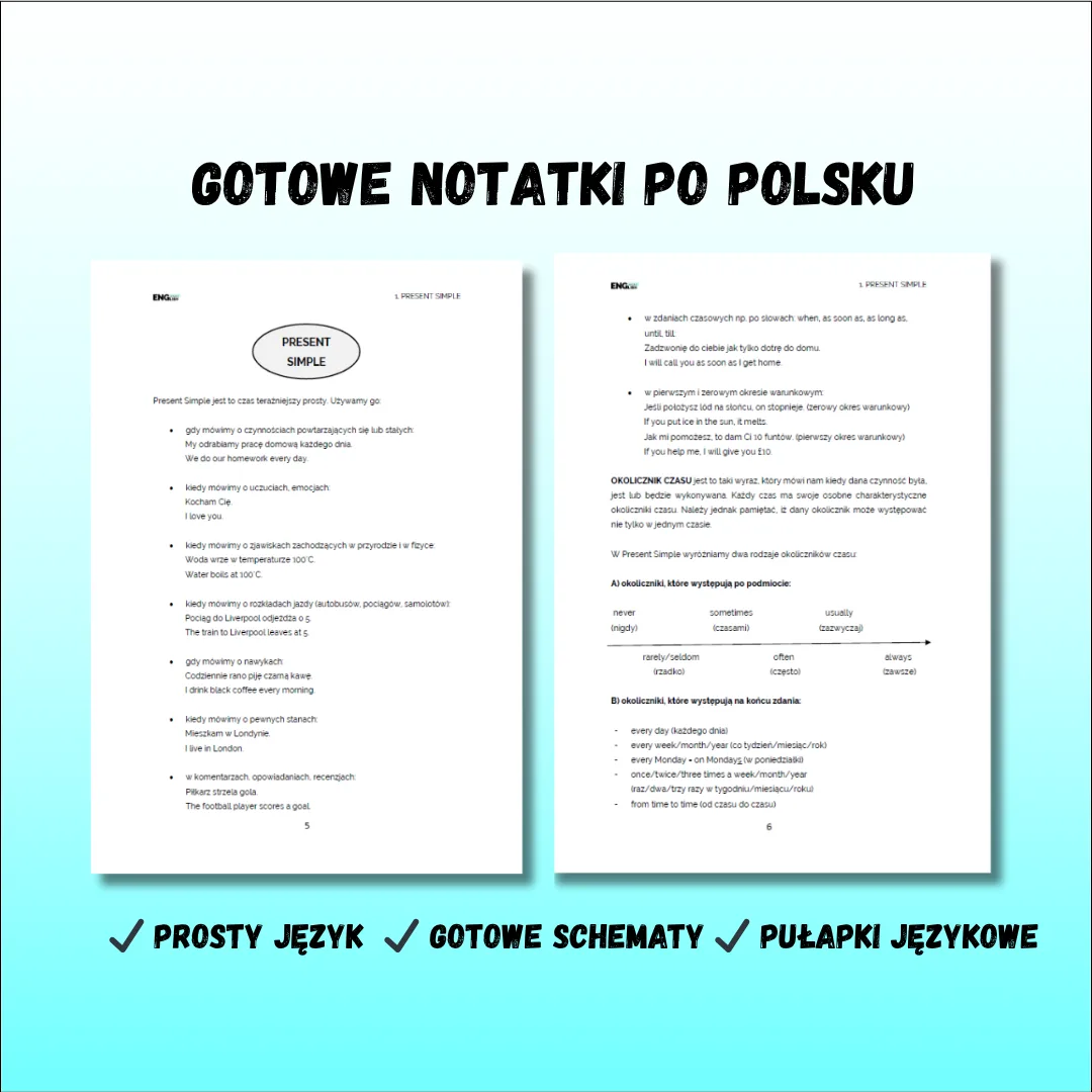 Grafika przedstawia dwie strony gotowych notatek gramatycznych w języku polskim oraz listę korzyści: prosty język, gotowe schematy i pułapki językowe