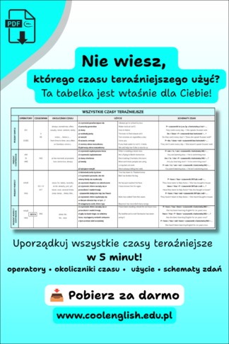 Tabelka zestawiająca wszystkie czasy teraźniejsze w angielskim : operatory, okoliczniki czasy, użycia i schematy zdań.