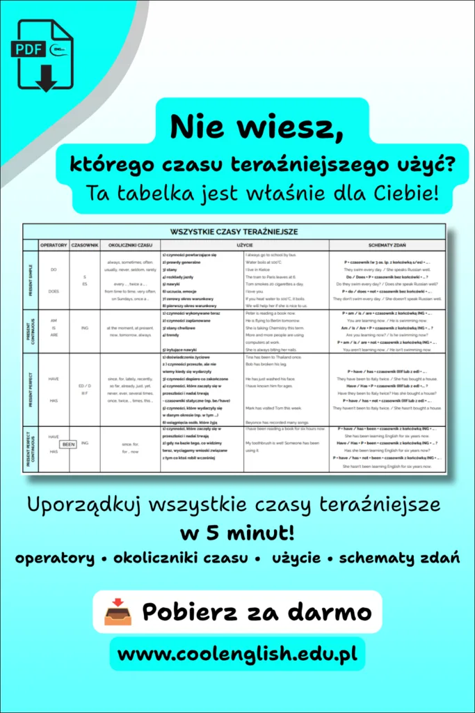 Tabelka zestawiająca wszystkie czasy teraźniejsze w angielskim : operatory, okoliczniki czasy, użycia i schematy zdań.
