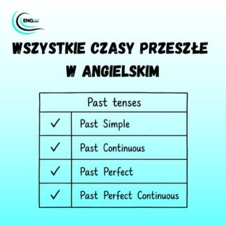 Wszystkie czasy przeszłe w angielskim – tabelka PDF