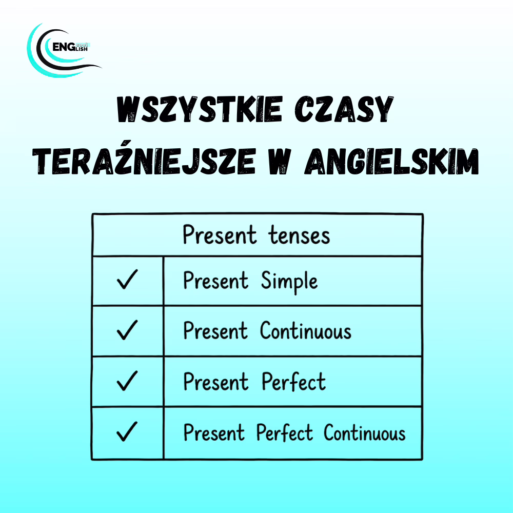 Wszystkie czasy teraźniejsze w angielskim – tabelka PDF