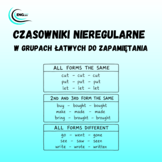 Angielskie czasowniki nieregularne inaczej – w grupach łatwych do zapamiętania – Darmowy PDF