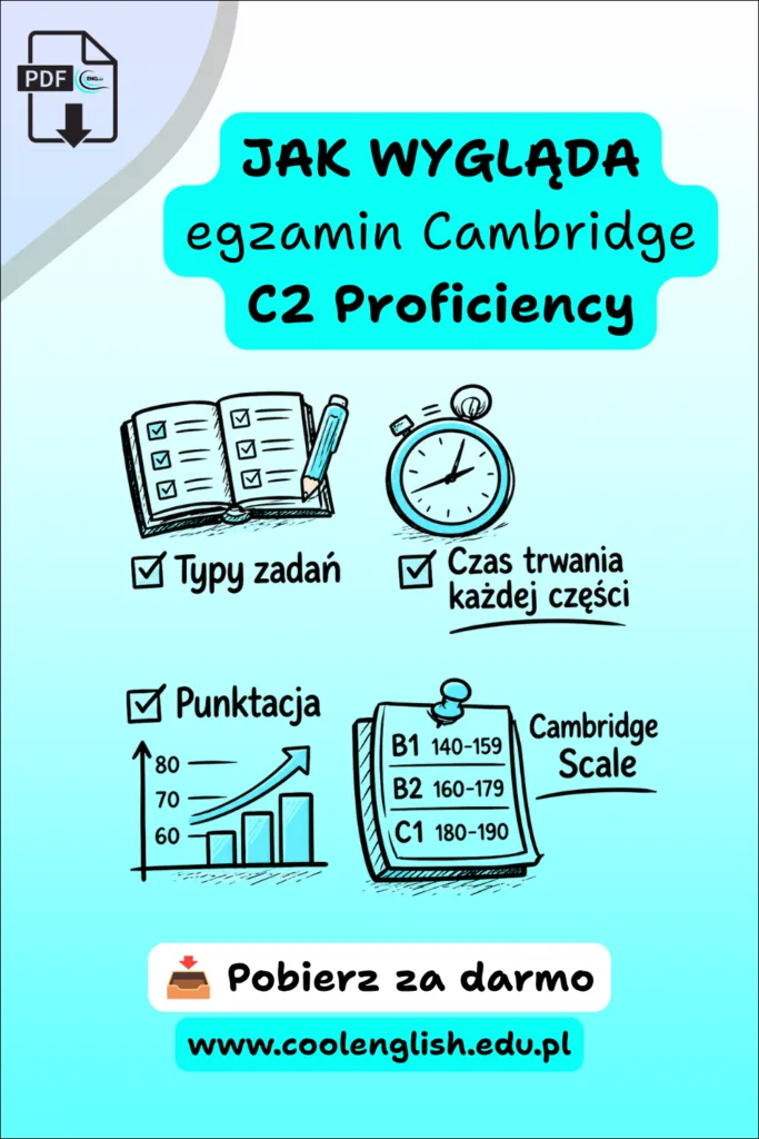 Grafika informująca o darmowym informatorze PDF o egzaminie Cambridge C2 Proficiency – typy zadań, czas trwania, punktacja i Cambridge English Scale.