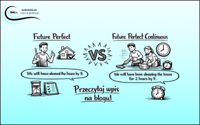 porównanie Future Perfect i Future Perfect Continuous wpis na blogu