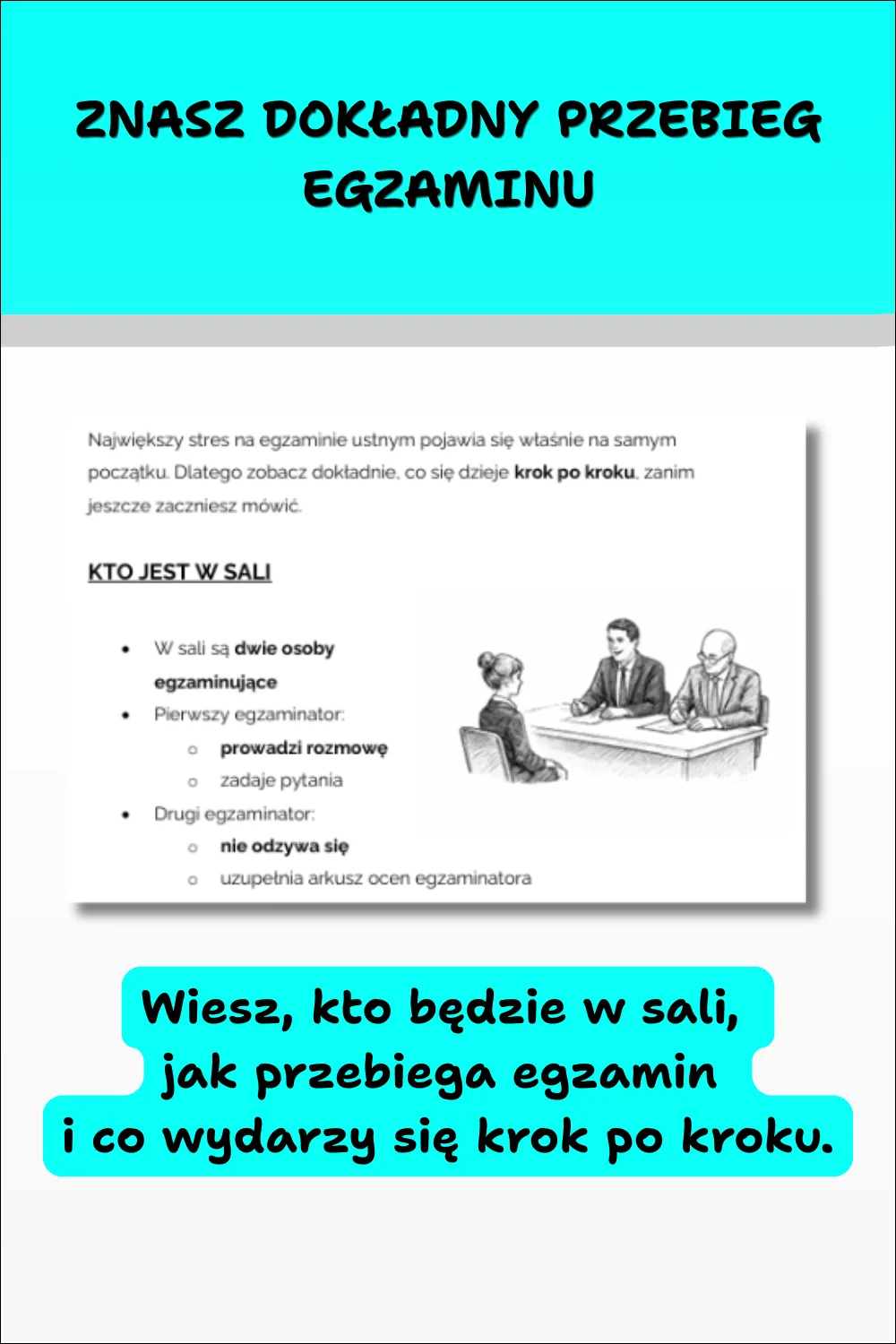 Grafika przedstawiająca przebieg matury ustnej z języka angielskiego krok po kroku, wyjaśniająca kto znajduje się w sali egzaminacyjnej oraz jak wygląda cały egzamin od początku do końca.