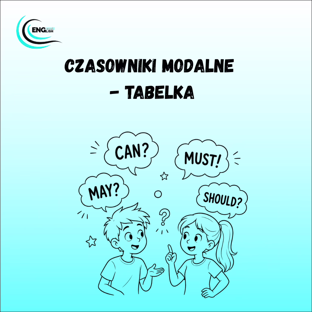 Czasowniki modalne w angielskim – tabela - Darmowy PDF