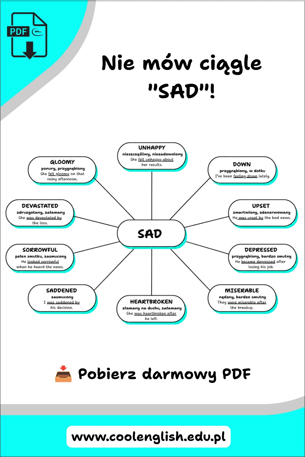Nie mów ciągle „sad” – 10 angielskich synonimów słowa „sad” z tłumaczeniem i przykładami zdań, darmowy PDF.
