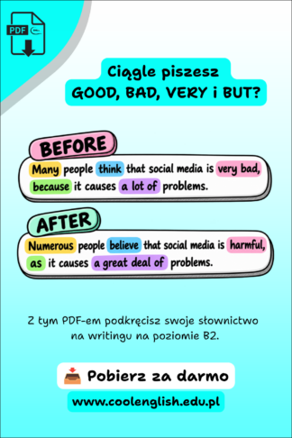 Grafika z przykładem BEFORE i AFTER pokazującym zamianę prostych słów many, think, very bad, because, a lot of na bardziej zaawansowane numerous, believe, harmful, as, a great deal of w writingu B2.